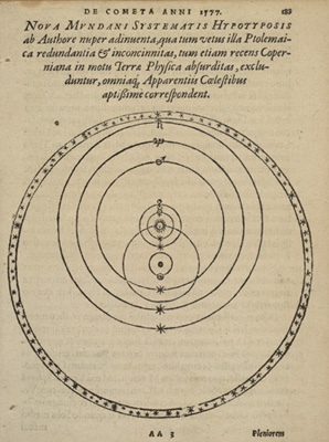 Tycho Brahes verdenssystem