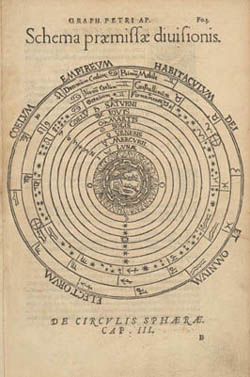 Apianus,Petrus Cosmographicum  fo3 1533lille.jpg (30060 bytes)