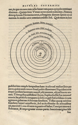 Copernicus' verdenssystem, 1543