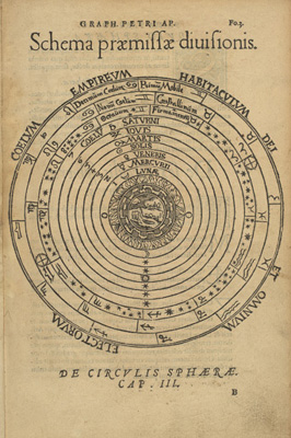 Apianus,Petrus Cosmographicum  fo3 1533.JPG (71551 bytes)