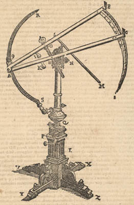Sekstant. Tycho Brahe: Astronomie Instaurata Mechanica. 1598