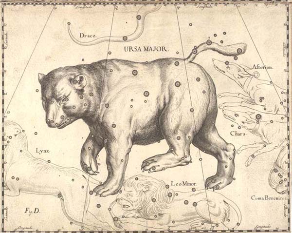 Tavle fra: Johannes Hevelius: Prodromus astronomiæ ... 1660