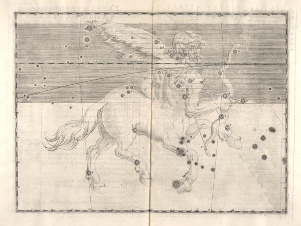 Tavle fra: Johann Bayer: Uranometria, 1603