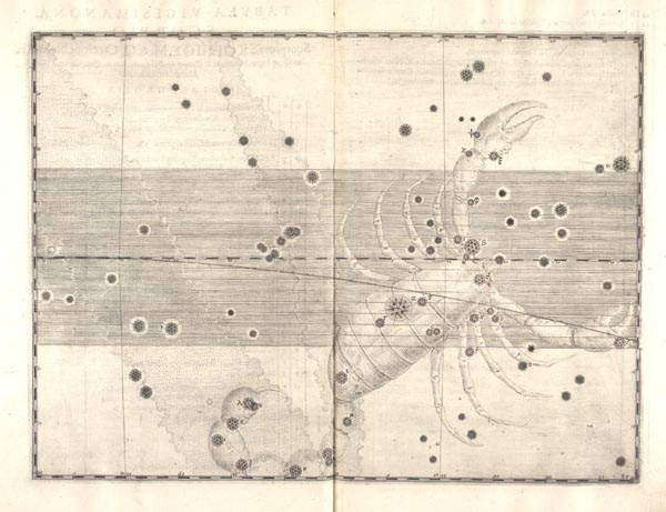 Tavle fra: Johann Bayer: Uranometria, 1603