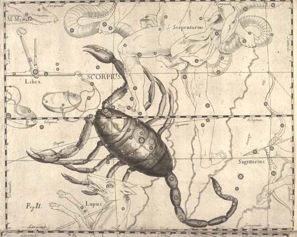 Tavle fra: Johannes Hevelius: Prodromus astronomiæ ... 1660