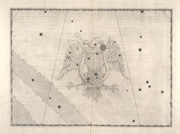 Tavle fra: Johann Bayer: Uranometria, 1603