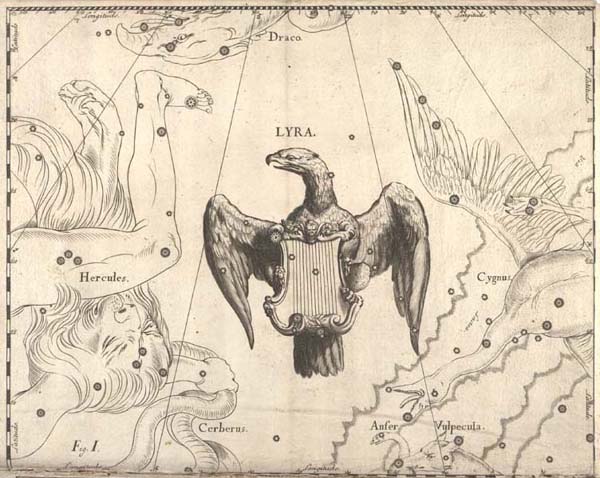 Tavle fra: Johannes Hevelius: Prodromus astronomiæ ... 1660