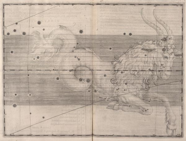 Tavle fra: Johann Bayer: Uranometria, 1603