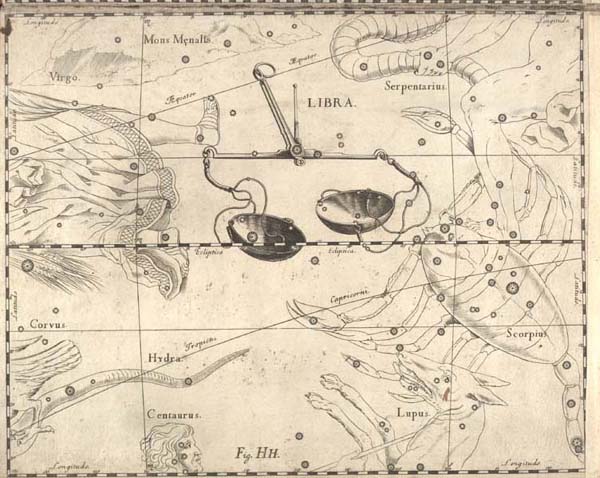 Tavle fra: Johannes Hevelius: Prodromus astronomiæ ... 1660