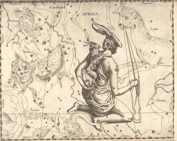 Tavle fra: Johannes Hevelius: Prodromus astronomiæ ... 1660