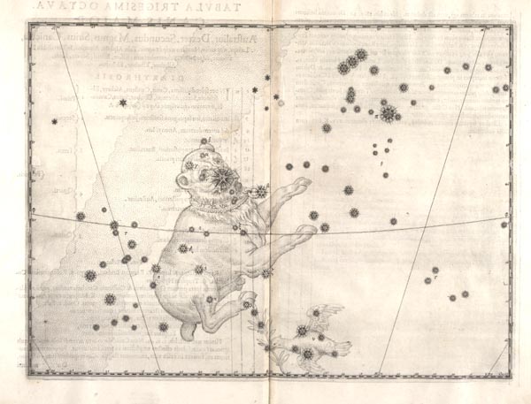 Tavle fra: Johann Bayer: Uranometria, 1603