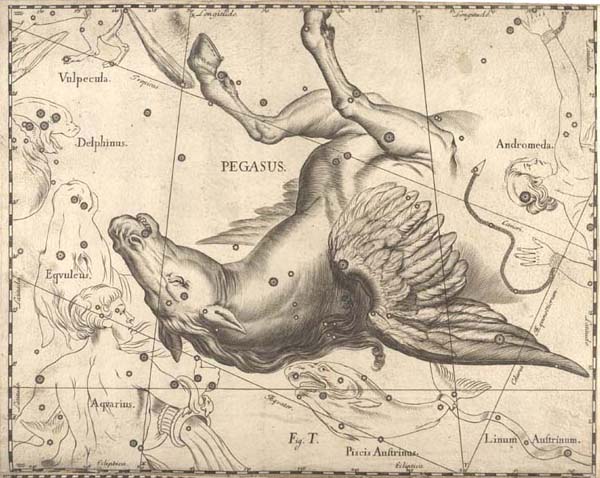 Tavle fra: Johannes Hevelius: Prodromus astronomiæ ... 1660