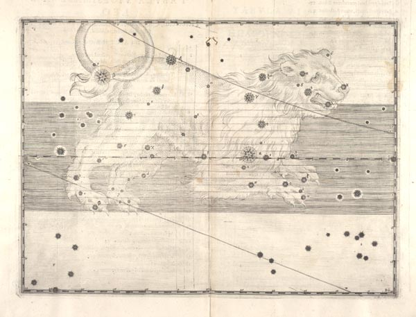 Tavle fra: Johann Bayer: Uranometria, 1603