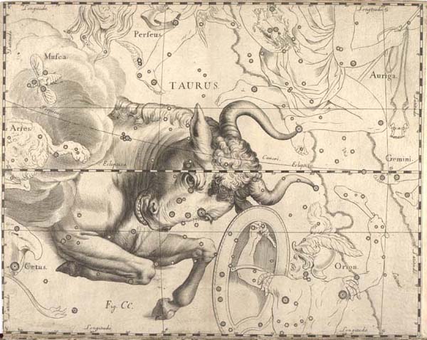 Tavle fra: Johannes Hevelius: Prodromus astronomiæ ... 1660