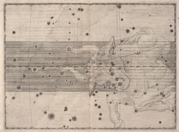 Tavle fra: Johann Bayer: Uranometria, 1603