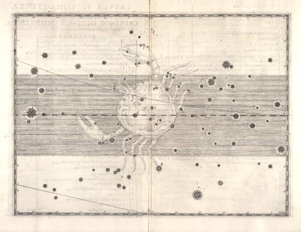 Tavle fra: Johann Bayer: Uranometria, 1603