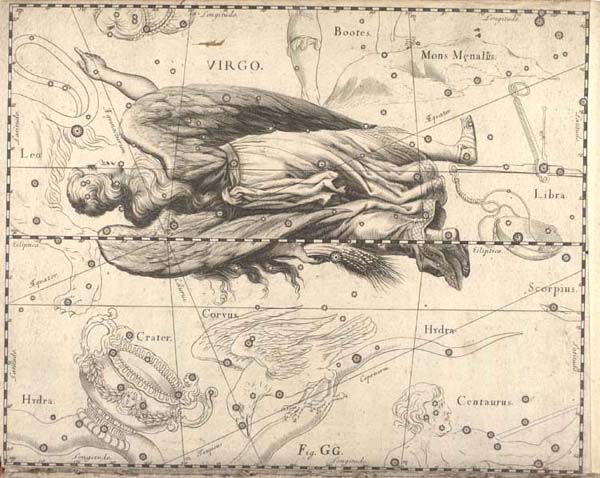 Tavle fra: Johannes Hevelius: Prodromus astronomiæ ... 1660