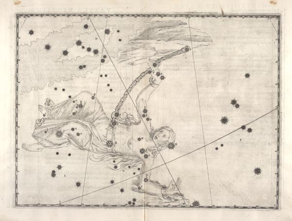 Tavle fra: Johann Bayer: Uranometria, 1603