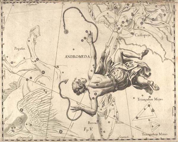 Tavle fra: Johannes Hevelius: Prodromus astronomiæ ... 1660