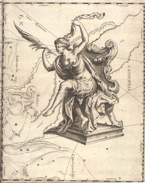 Tavle fra: Johannes Hevelius: Prodromus astronomiæ ... 1660