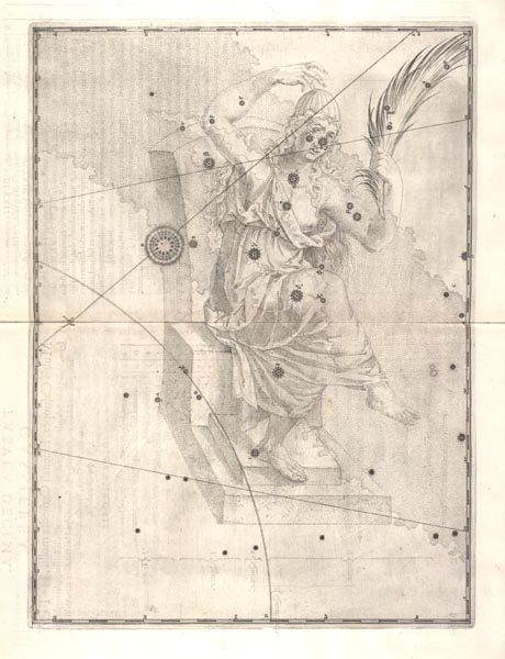 Tavle fra: Johann Bayer: Uranometria, 1603