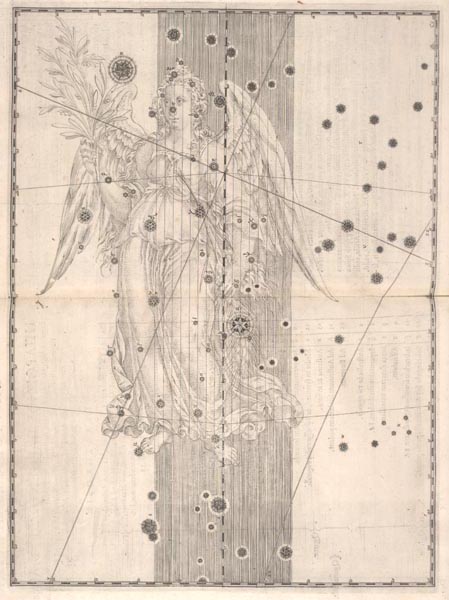 Tavle fra: Johann Bayer: Uranometria, 1603