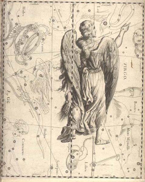 Tavle fra: Johannes Hevelius: Prodromus astronomiæ ... 1660