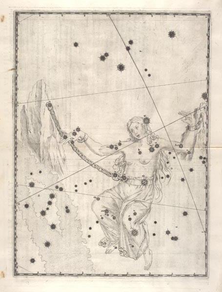 Tavle fra: Johann Bayer: Uranometria, 1603