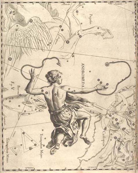 Tavle fra: Johannes Hevelius: Prodromus astronomiæ ... 1660